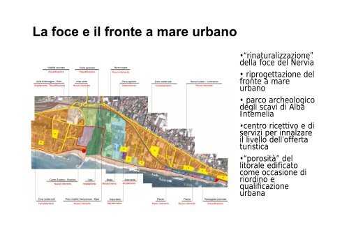 presentazione - Architettura e Urbanistica per l'Ingegneria