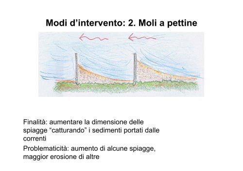 presentazione - Architettura e Urbanistica per l'Ingegneria