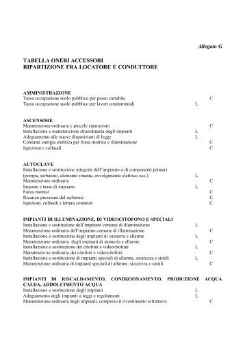 Allegato G TABELLA ONERI ACCESSORI RIPARTIZIONE FRA ...