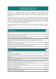 RIPARTIZIONE DELLE SPESE TRA PROPRIETARIO E INQUILINO