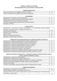 Riparto Spese Proprietario Inquilino Tabella Di Confedilizia Riparto Spese Proprietario Inquilino Tabella Di Confedilizia