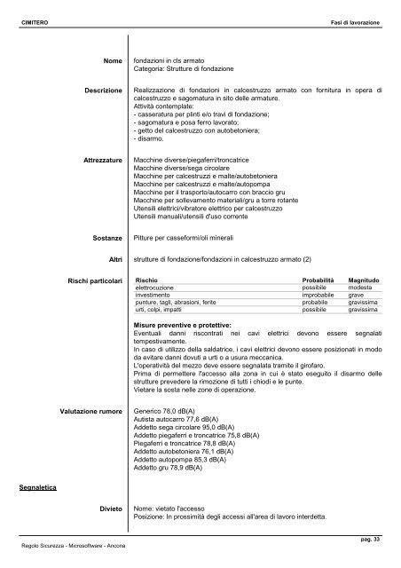 Piano di sicurezza e coordinamento - Comune di Monte San Vito