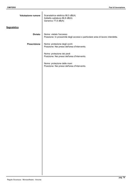 Piano di sicurezza e coordinamento - Comune di Monte San Vito