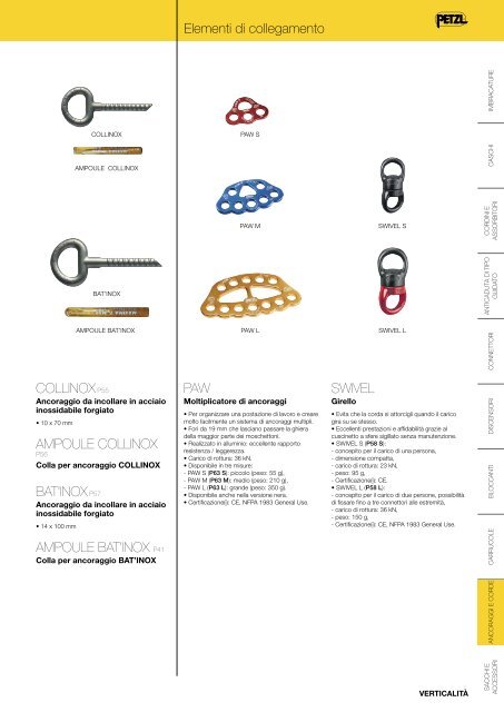 visualizza catalogo petzl - Labens