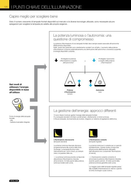 visualizza catalogo petzl - Labens