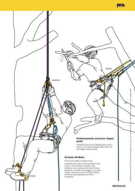 visualizza catalogo petzl - Labens