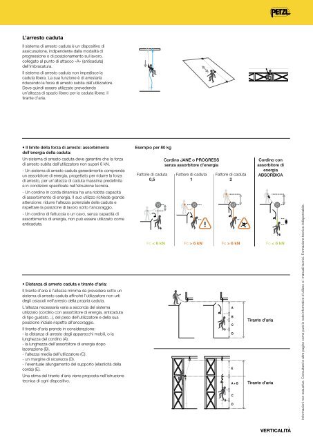 visualizza catalogo petzl - Labens