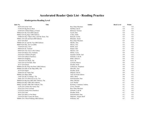 Accelerated Reader Quiz List - Reading Practice