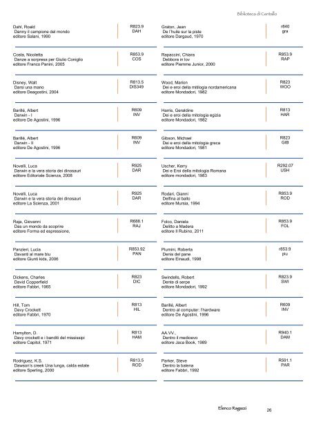 Catalogo libri ragazzi per titolo - Siscom