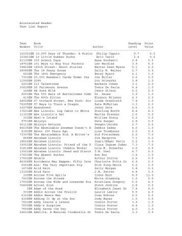 Accelerated Reader Test List Report Test Book Reading Point ...