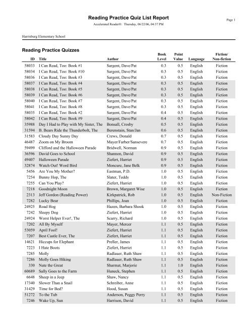 Please click here to download READING LEVEL list - Cabarrus ...