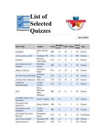 Books at Reading Level Grade 1 - Anna Borba Fundamental