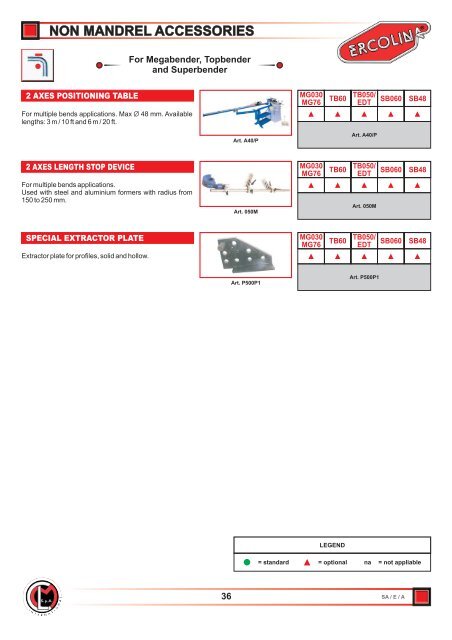 Ercolina Catalogue - Pipe & Tube Machines LTD