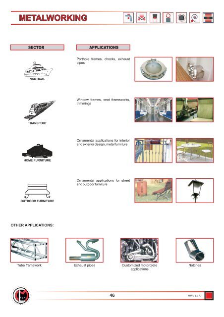 Ercolina Catalogue - Pipe & Tube Machines LTD