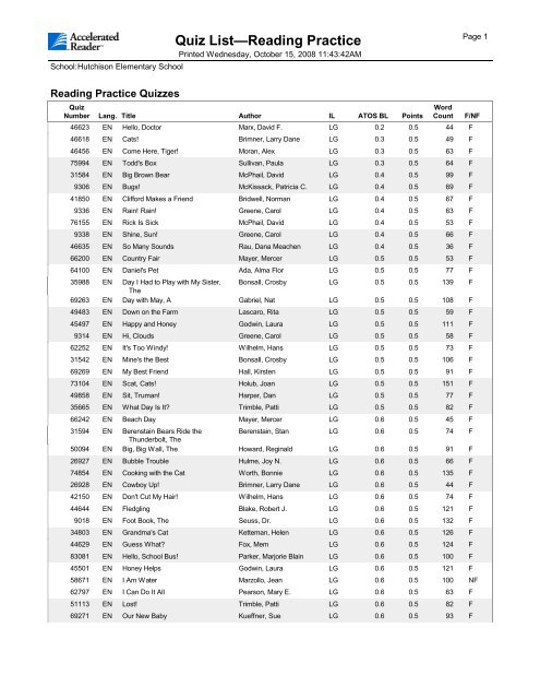 Quiz List—Reading Practice