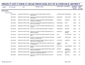 project list under cc road from gssk-2012 of kandhamal district