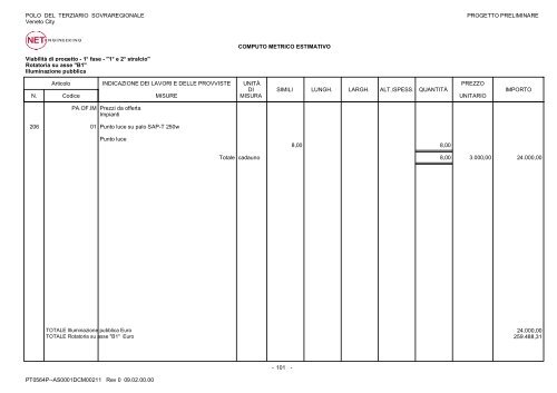 Computo Metrico Estimativo - CAT