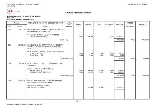 Computo Metrico Estimativo - CAT