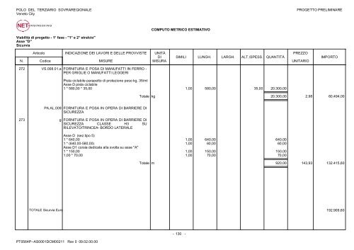 Computo Metrico Estimativo - CAT