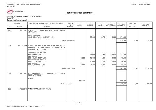 Computo Metrico Estimativo - CAT