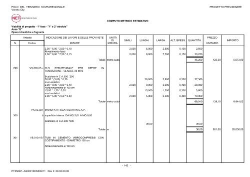 Computo Metrico Estimativo - CAT