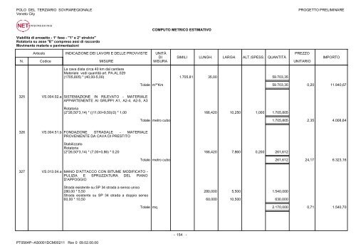 Computo Metrico Estimativo - CAT