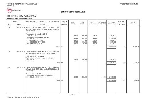 Computo Metrico Estimativo - CAT