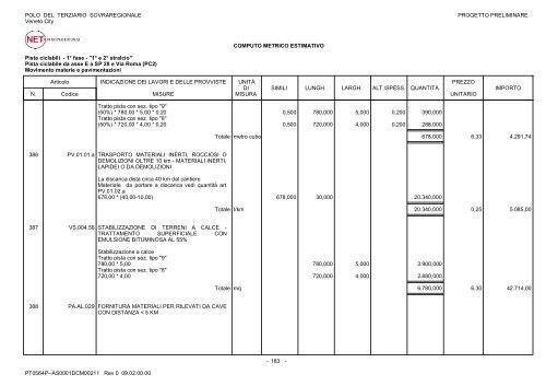 Computo Metrico Estimativo - CAT