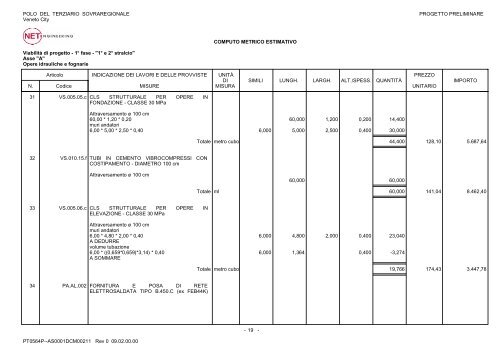 Computo Metrico Estimativo - CAT