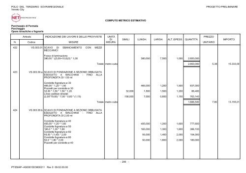 Computo Metrico Estimativo - CAT