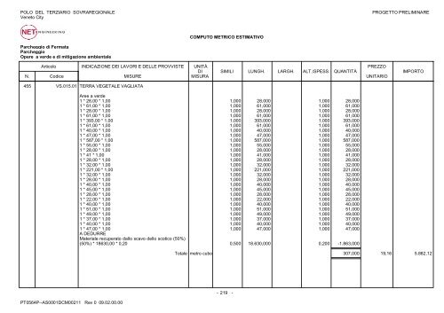 Computo Metrico Estimativo - CAT