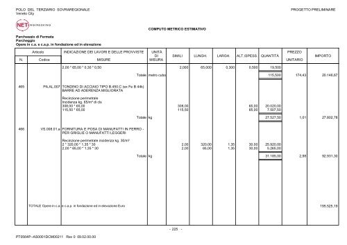 Computo Metrico Estimativo - CAT