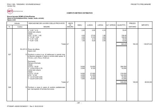 Computo Metrico Estimativo - CAT