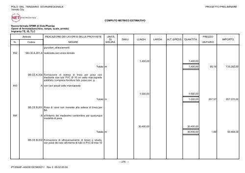 Computo Metrico Estimativo - CAT