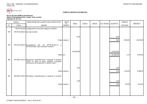 Computo Metrico Estimativo - CAT