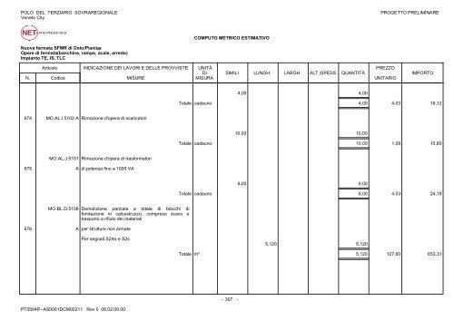 Computo Metrico Estimativo - CAT