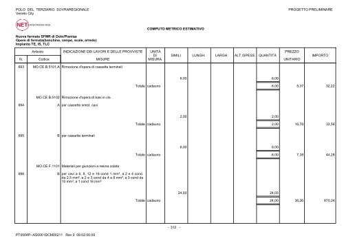 Computo Metrico Estimativo - CAT