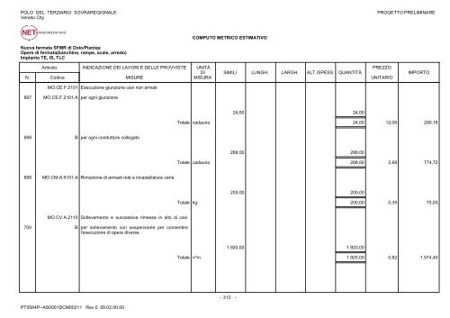 Computo Metrico Estimativo - CAT