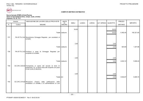 Computo Metrico Estimativo - CAT