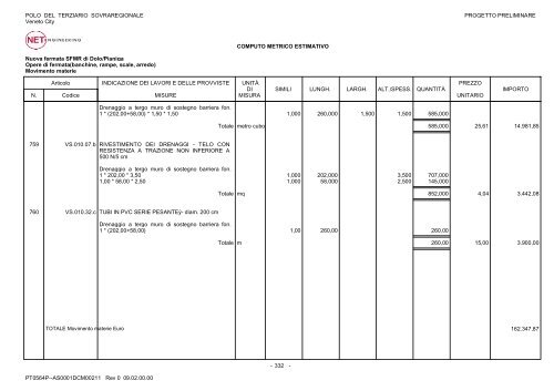 Computo Metrico Estimativo - CAT