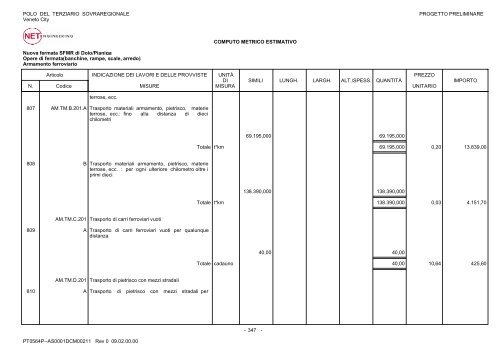 Computo Metrico Estimativo - CAT