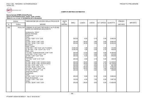 Computo Metrico Estimativo - CAT