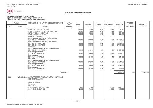 Computo Metrico Estimativo - CAT