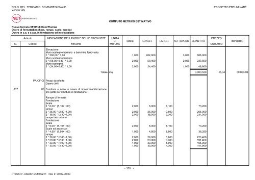 Computo Metrico Estimativo - CAT