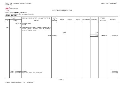 Computo Metrico Estimativo - CAT