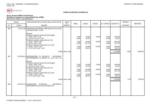 Computo Metrico Estimativo - CAT