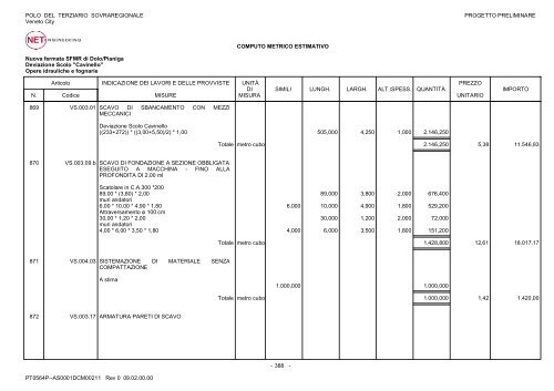 Computo Metrico Estimativo - CAT