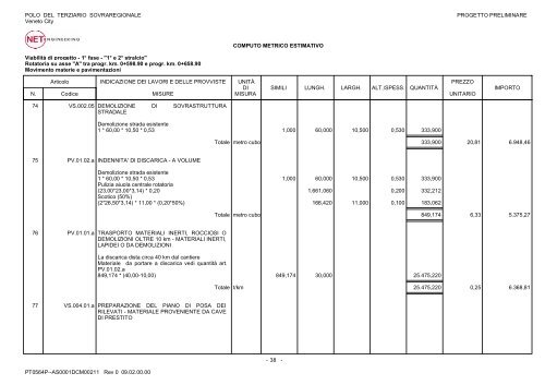 Computo Metrico Estimativo - CAT