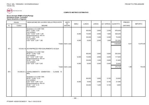 Computo Metrico Estimativo - CAT