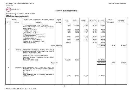 Computo Metrico Estimativo - CAT